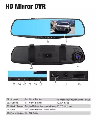 4,3-inch Blackbox DVR voor voertuigen met dubbele lens Full HD 1080P Driving Recorder