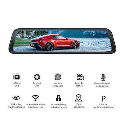 ODM SONY335 DVR autodashboardcamera 4K met GPS